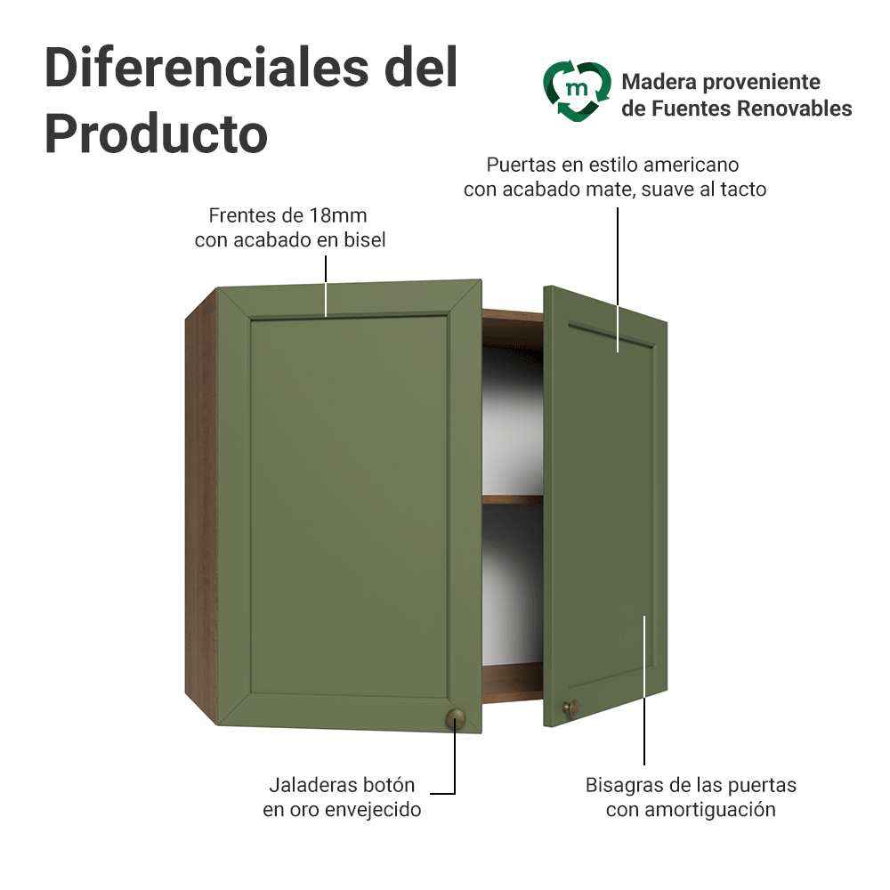 Gabinete Superior 80 cm 2 Puertas Marrón/Verde Vik Madesa