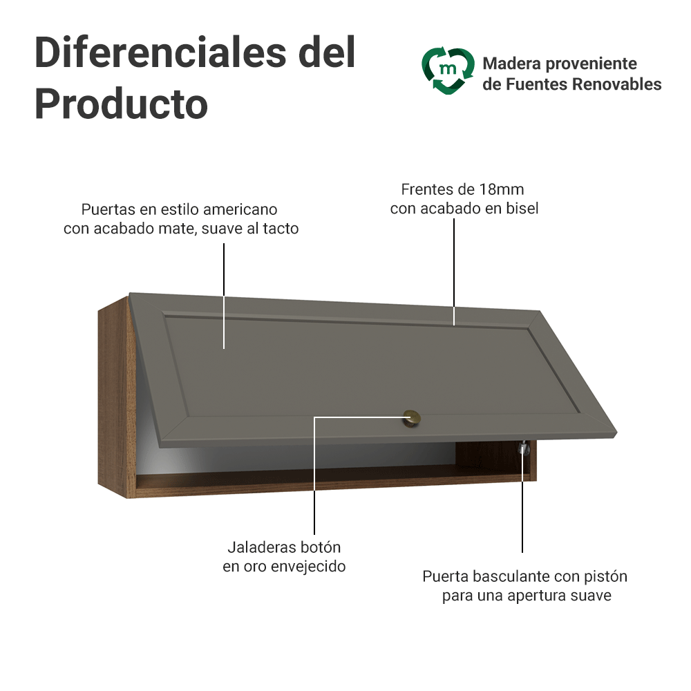 Gabinete Superior 80 cm 1 Puerta Abatible Marrón/Gris Vik Madesa