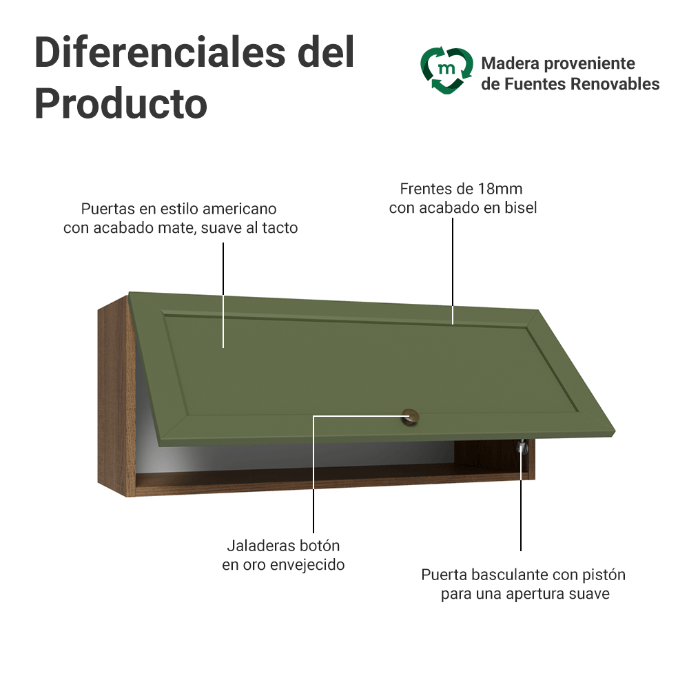 Gabinete Superior 80 cm 1 Puerta Abatible Marrón/Verde Vik Madesa