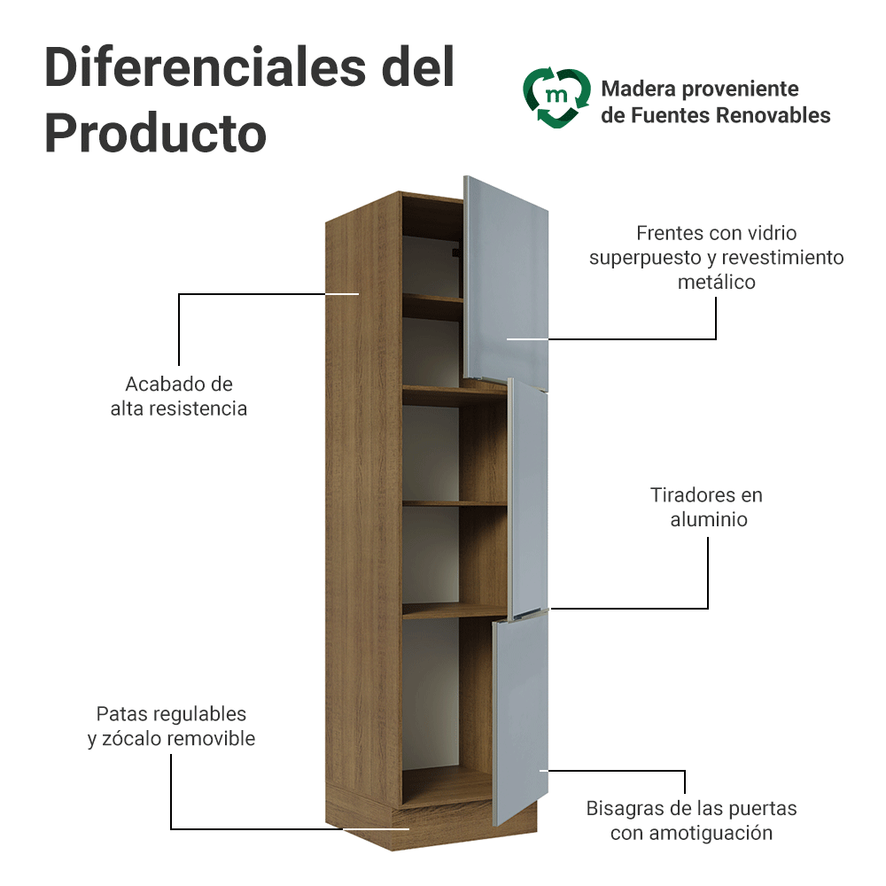 Mueble Despensa 60 cm 3 Puertas Marrón/Gris Lux Madesa