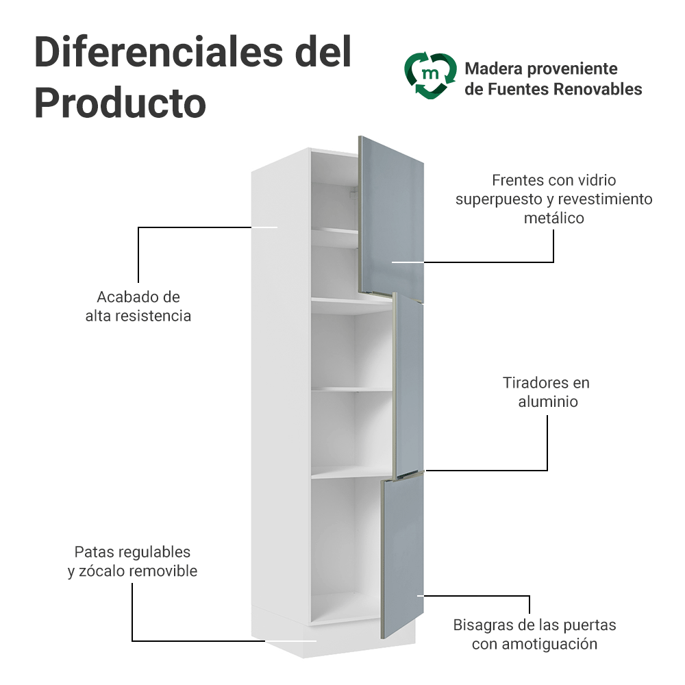 Mueble Despensa 60 cm 3 Puertas Blanco/Gris Lux Madesa