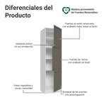 Despensero 60 x 52 cm 3 Puertas Blanco/Gris Vik Madesa