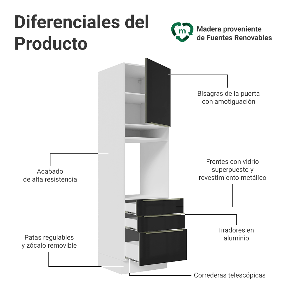 Mueble para Horno 60 cm 1 Puerta e 3 Cajones Blanco/Negro Lux Madesa