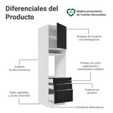 Mueble para Horno 60 cm 1 Puerta e 3 Cajones Blanco/Negro Lux Madesa