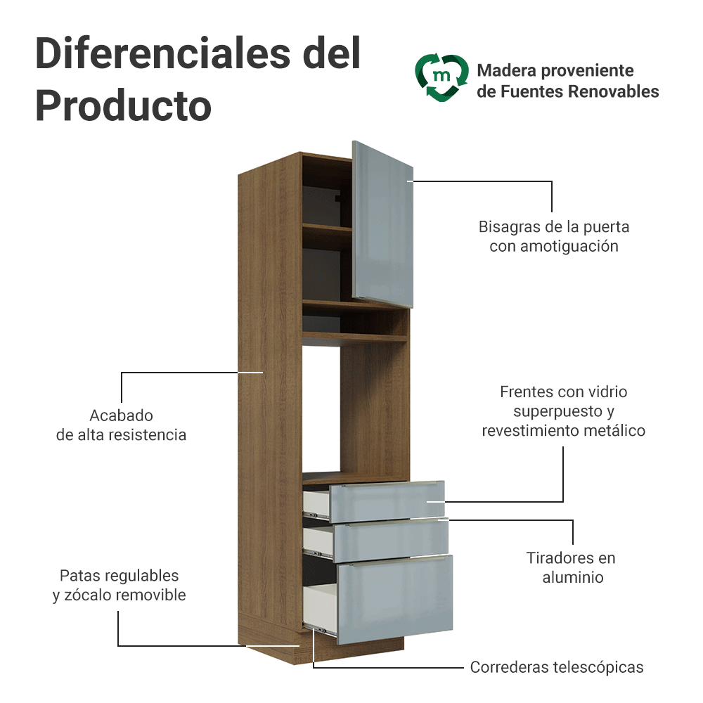 Mueble para Horno 60 cm 1 Puerta e 3 Cajones Marrón/Gris Lux Madesa