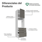 Mueble para Horno 60 cm 1 Puerta 3 Cajones Blanco/Gris Vik Madesa