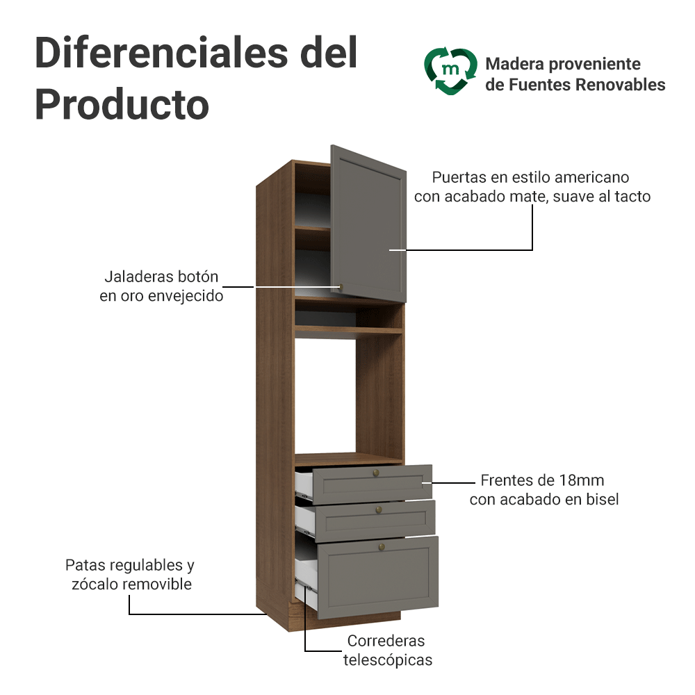 Mueble para Horno 60 cm 1 Puerta 3 Cajones Marrón/Gris Vik Madesa