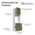 Mueble para Horno 60 x 52 cm 1 Puerta 3 Cajones Blanco/Verde Vik Madesa
