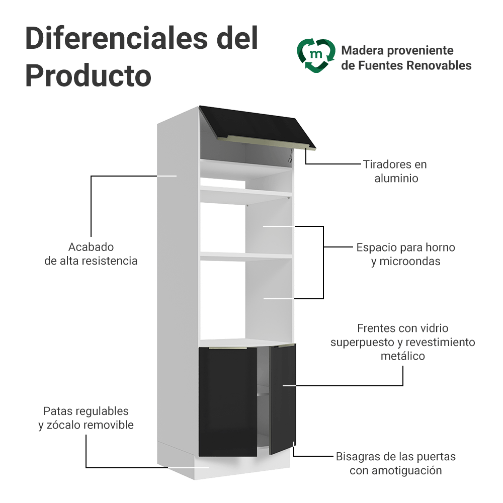 Mueble para Horno 70 cm 3 Puertas Blanco/Negro Lux Madesa