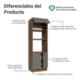 Mueble para Horno 70 cm 3 Puertas Marrón/Gris Vik Madesa