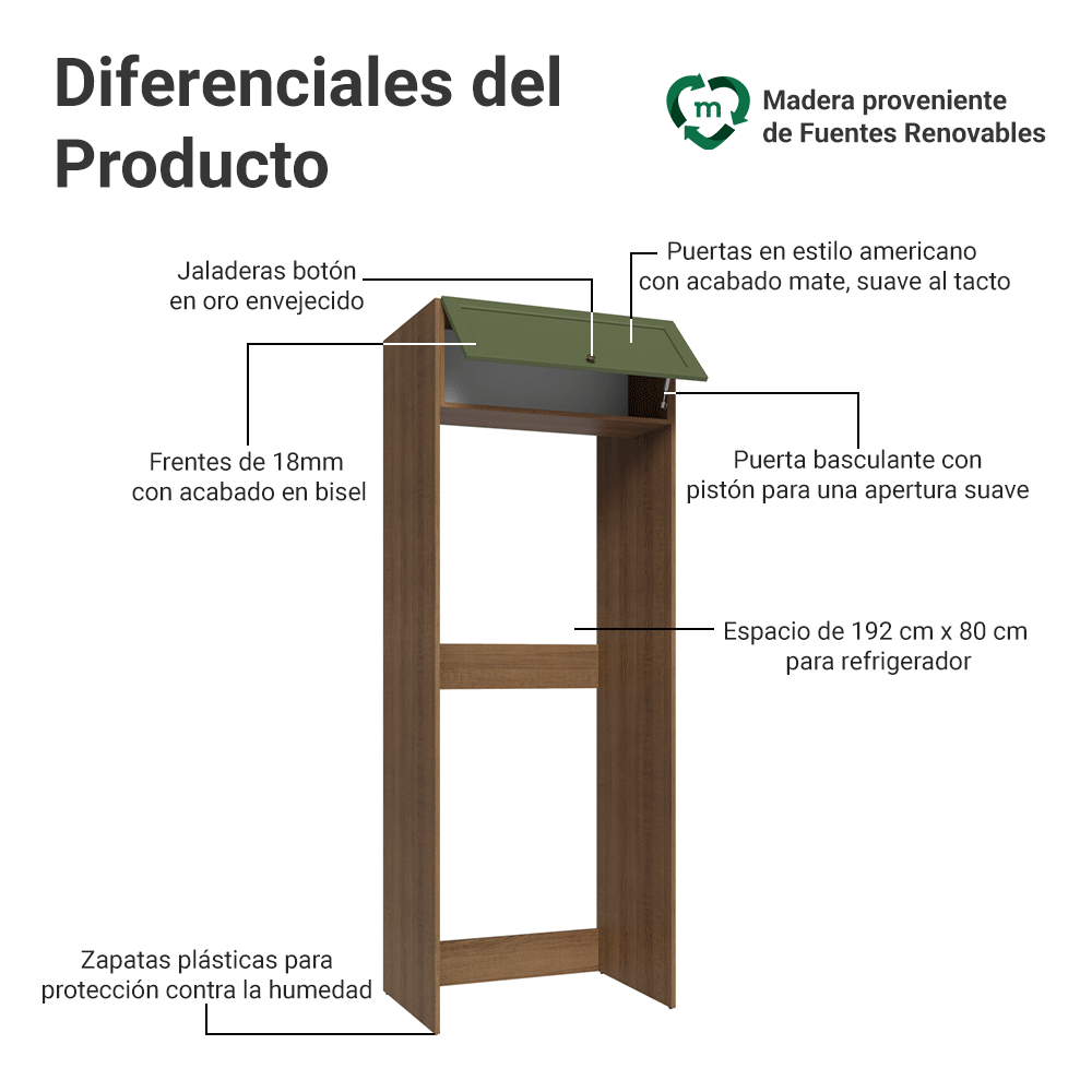Mueble para Refrigerador 1 Puerta Basculanete Marrón/Verde Vik Madesa