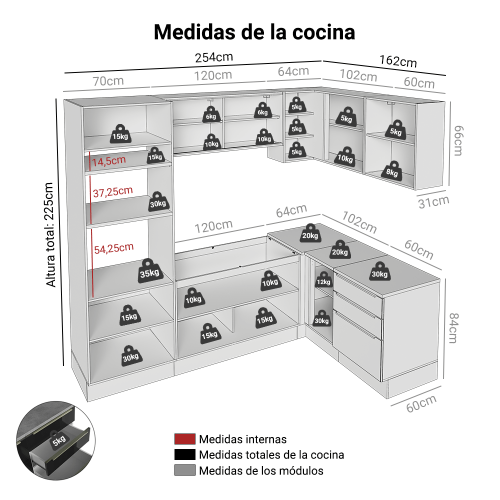 Cocina Integrale Esquinera 416 x 60 cm Blanco/Negro Lux Madesa 01