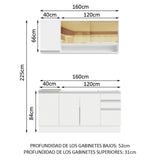 Cocina Compacta 160cm sin Fregadero Blanco Glamy 02