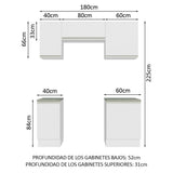 Cocina Compacta 180cm Blanco Glamy 12