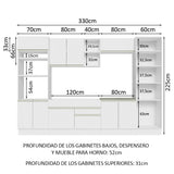 Cocina Integral 330cm Blanco Glamy 03