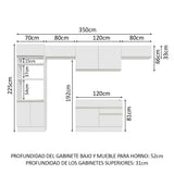 Cocina Integral 350cm Blanco Glamy 01