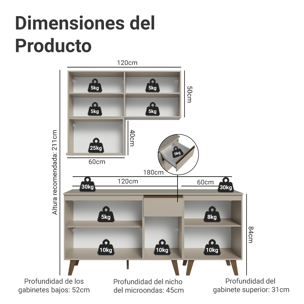 Cocina Compacta 180 cm Crema Nice Madesa 02
