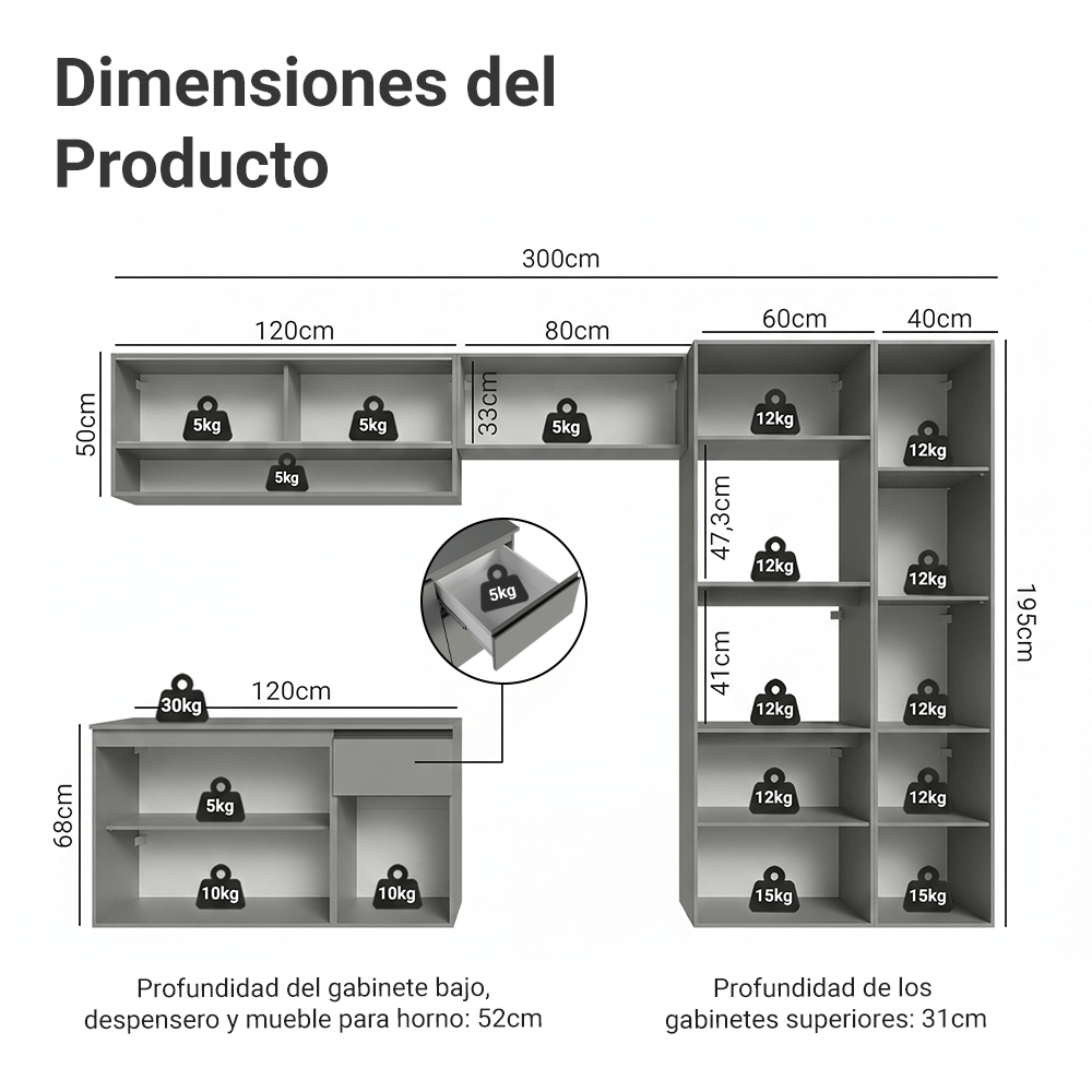 Cocina Integral 300 cm sin Patas Gris Nice 06