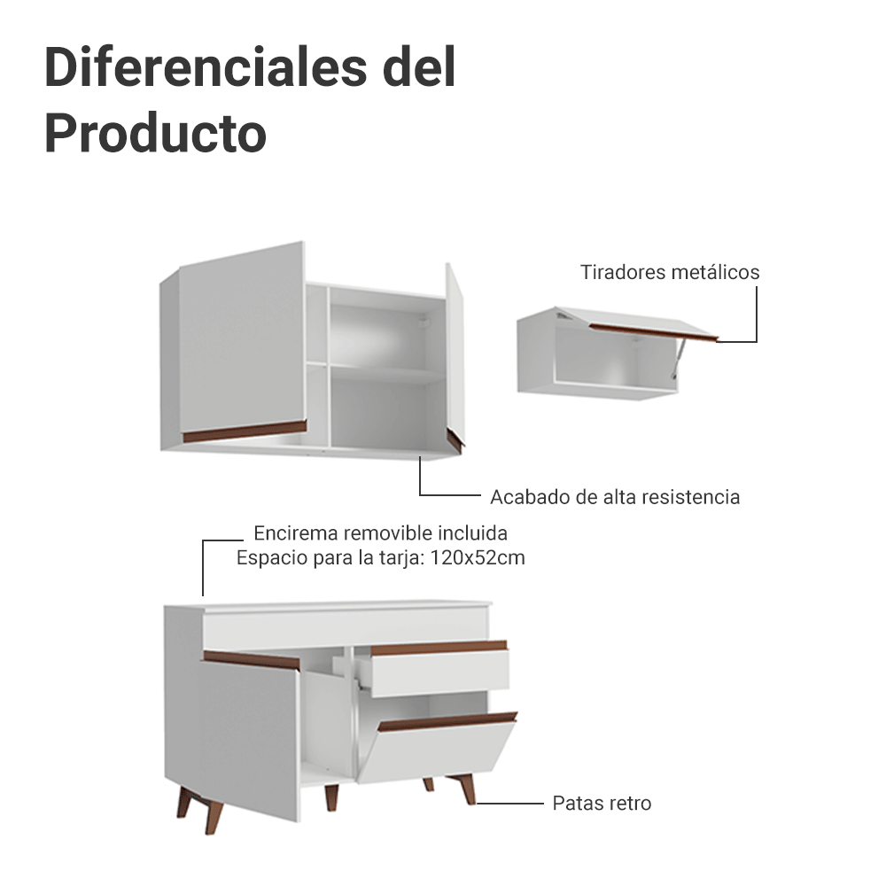 Cocina Compacta 190 x 52 cm 5 Puertas 1 Cajón Blanco Reims Madesa 04