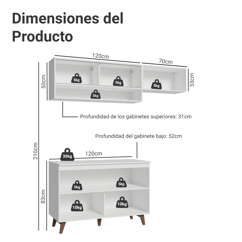 Cocina Compacta 190 x 52 cm 5 Puertas Blanco Reims Madesa 07