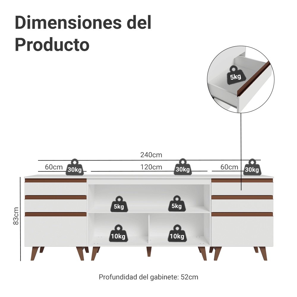 Kit 3 Gabinetes Bajos de Cocina 240 cm Blanco Reims Madesa