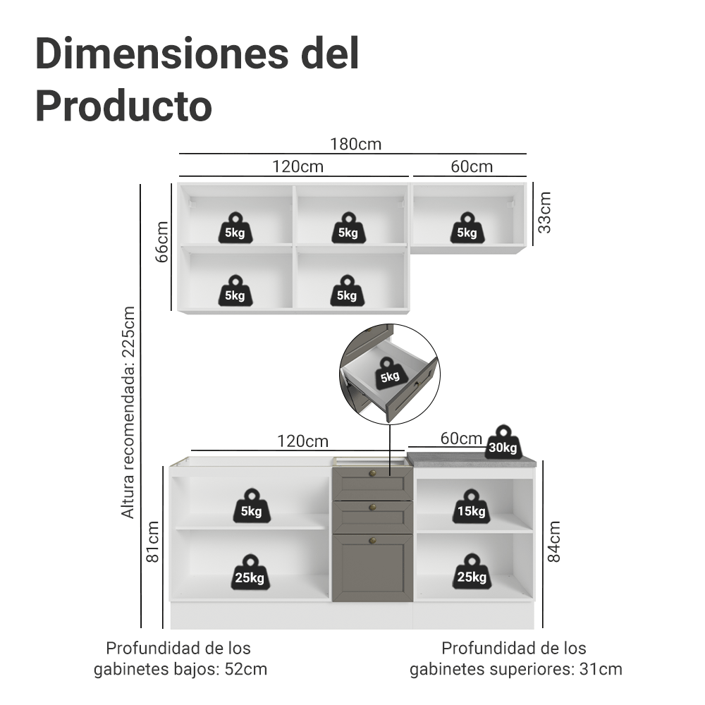 Cocina Integral 180 cm Blanco/Gris Vik Madesa 01