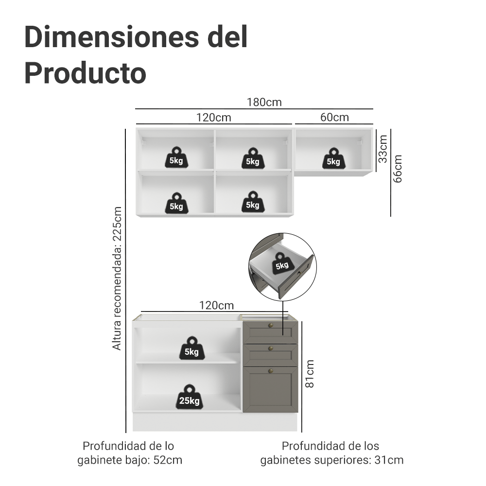 Cocina Compacta 180 x 52 cm 5 Puertas 3 Cajones Blanco/Gris Vik Madesa