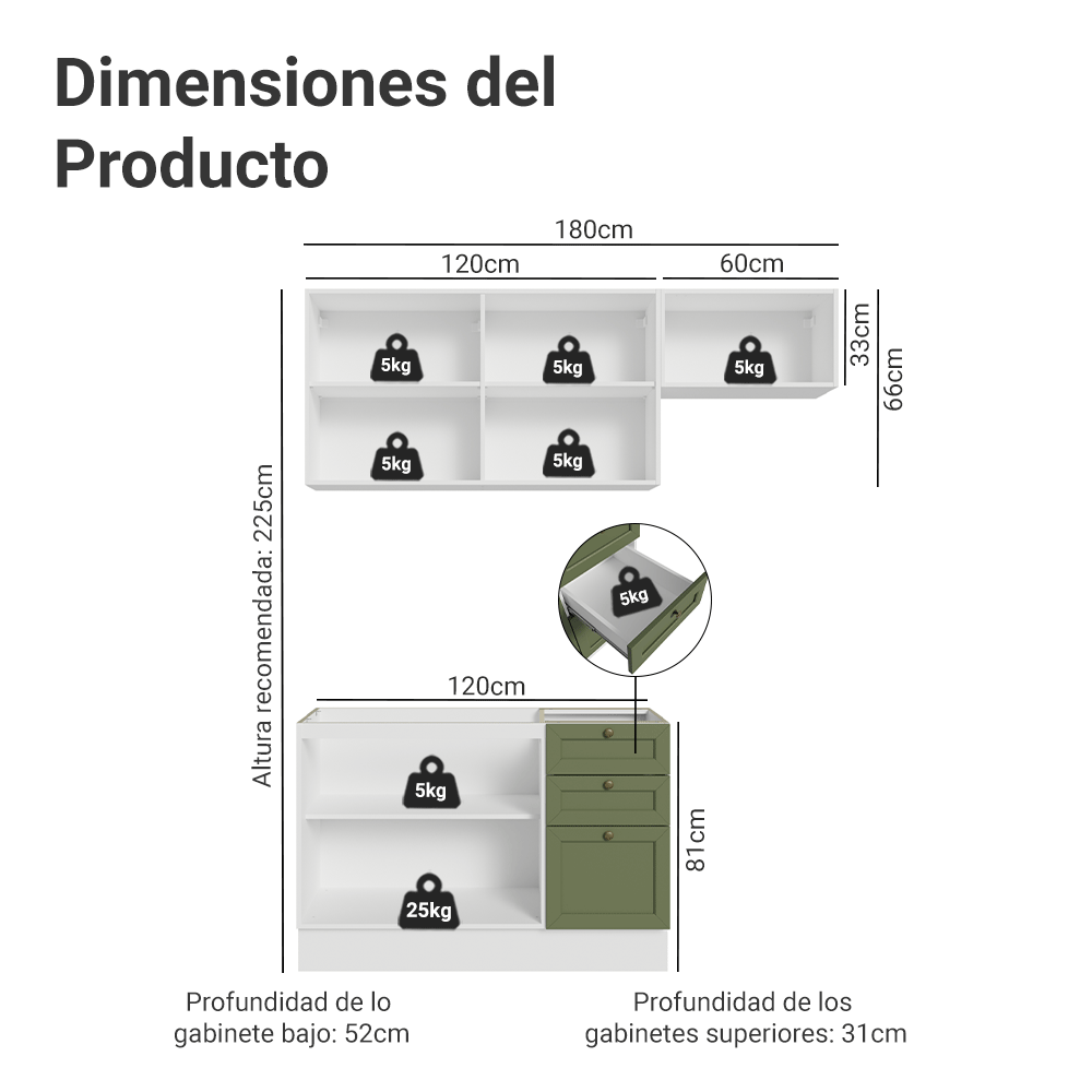 Cocina Integral 180 cm Blanco/Verde Vik Madesa 02