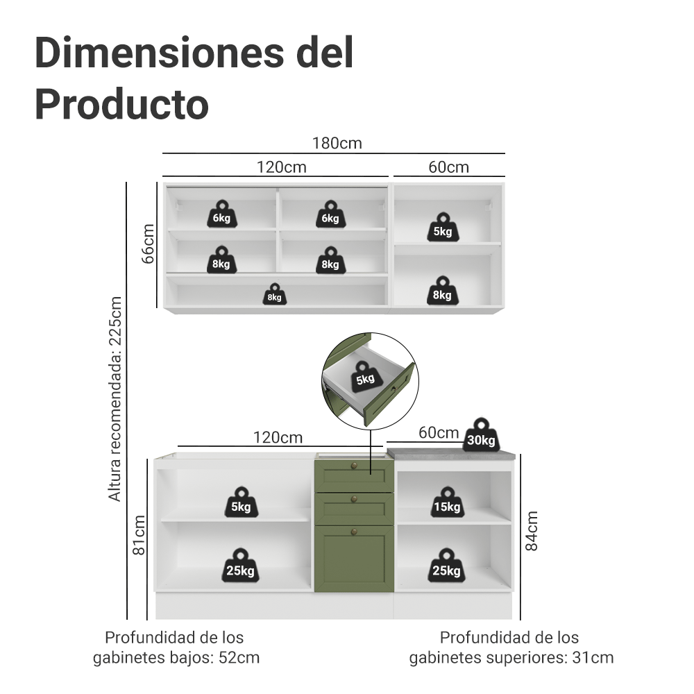 Cocina Integral 180 cm Blanco/Verde Vik Madesa 03