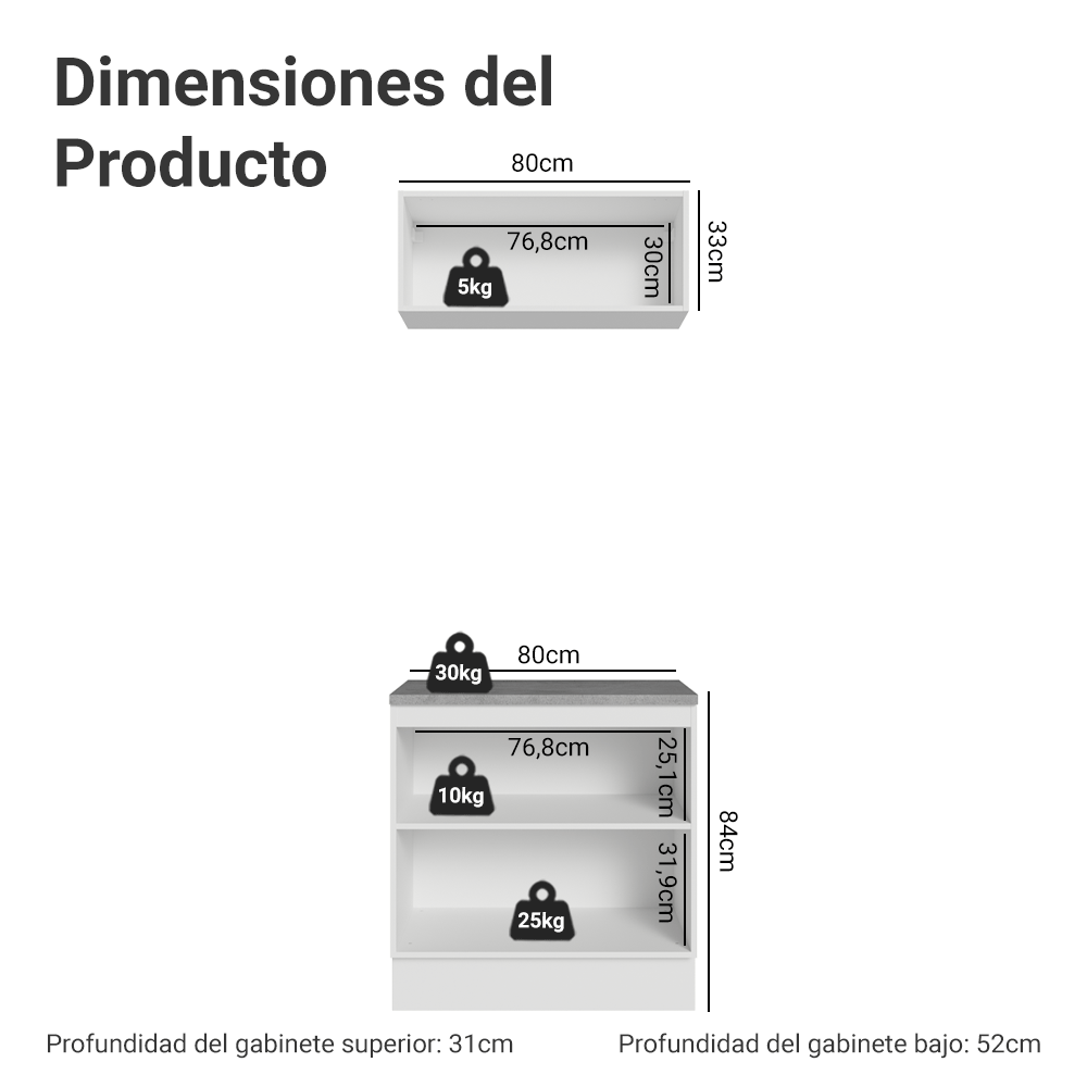Combo Gabinete Bajo para Baño 80cm 3 Puertas Blanco/Gris Vik Madesa 02