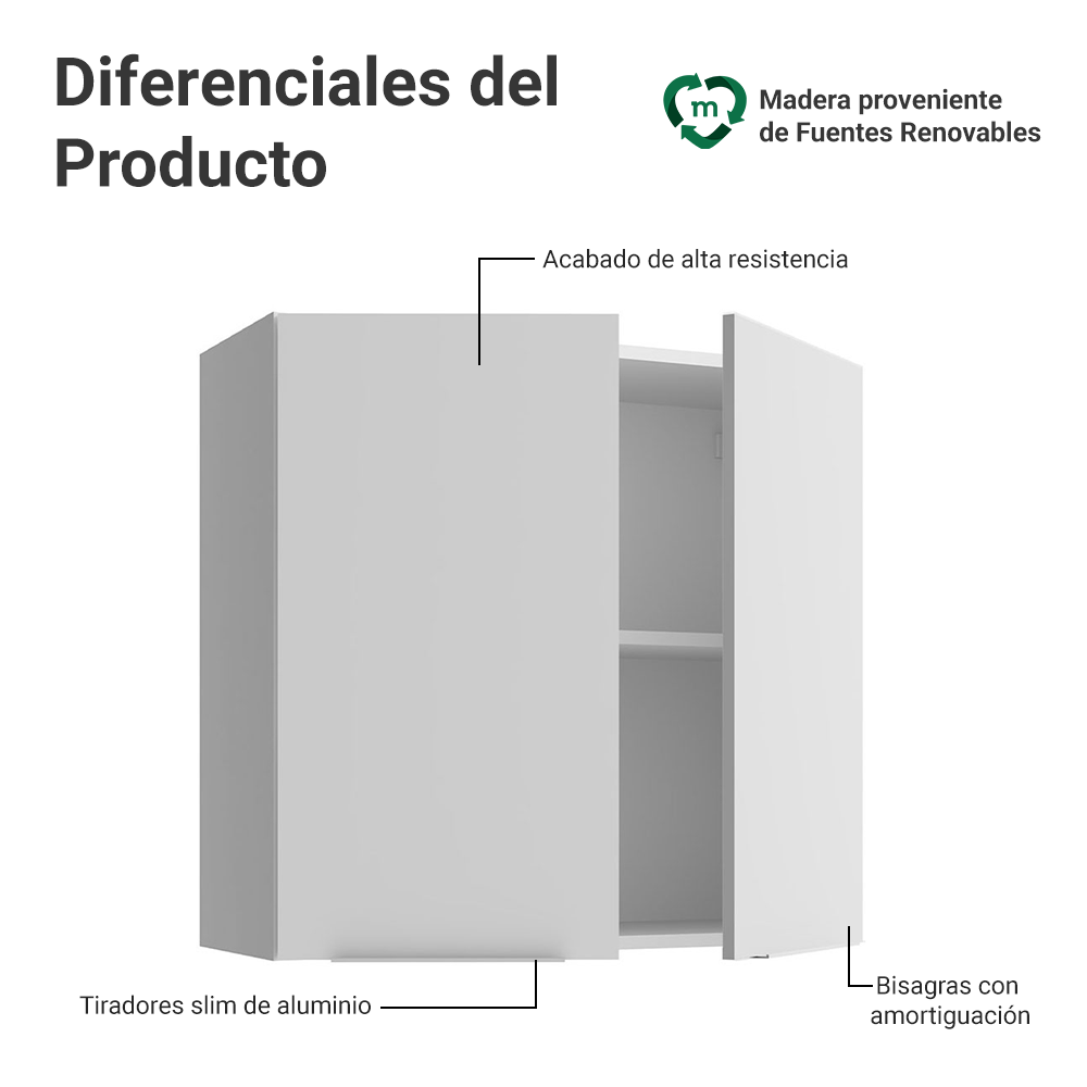 Gabinete Superior para Recámara 70 cm 2 Puertas Blanco Neo Madesa