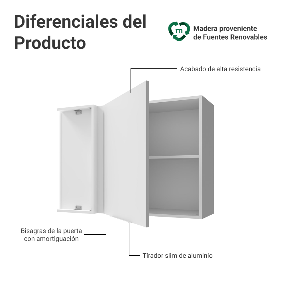 Gabinete Superior Esquinero para Recámara 94 cm 1 Puerta Blanco Neo Madesa
