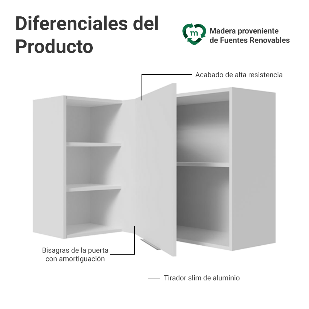 Gabinete Superior Esquinero para Recámara 166 cm 1 Puerta 3 Nichos Blanco Neo Madesa