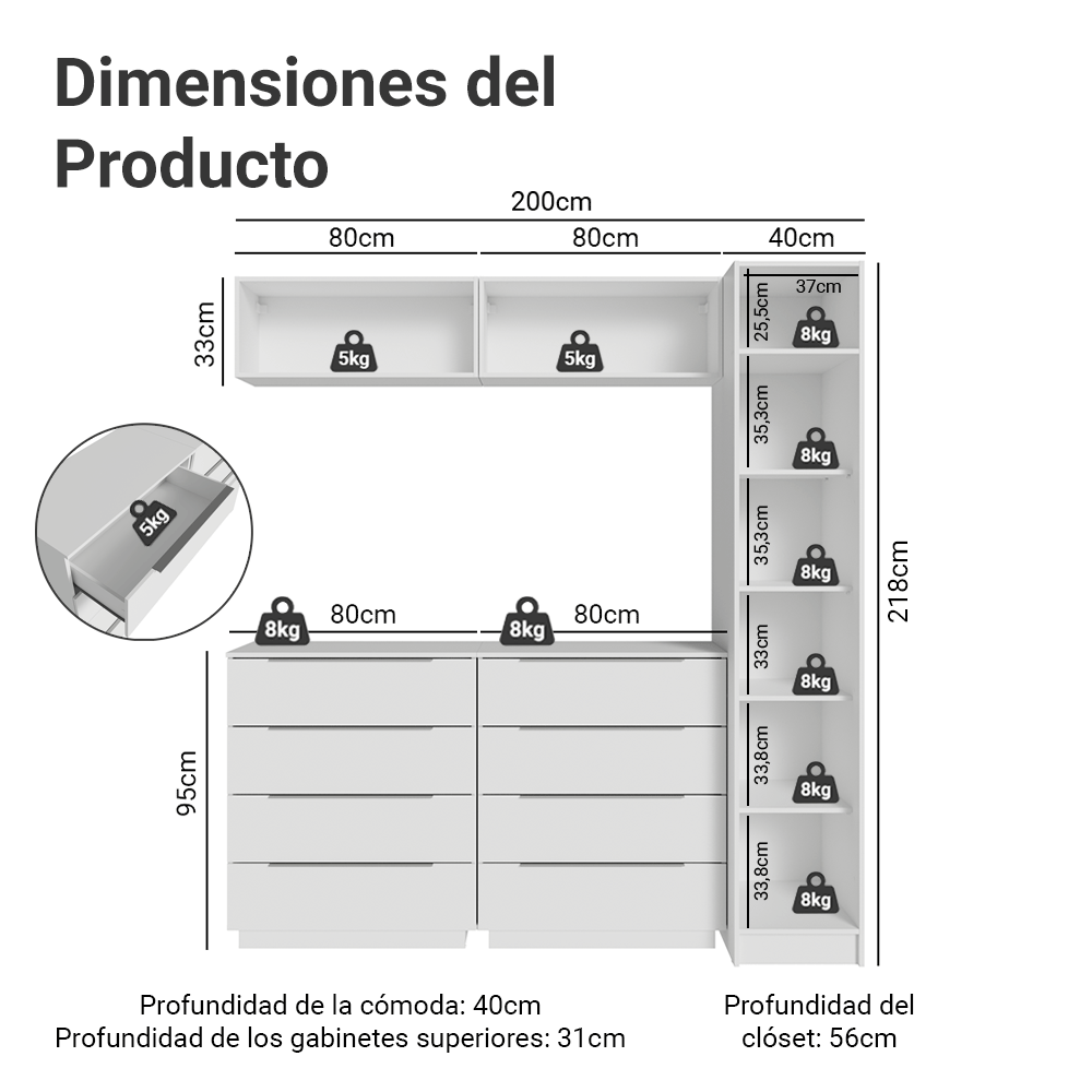 Kit Recámara 200 cm Clóset Modular y Cómoda Blanco Neo Madesa
