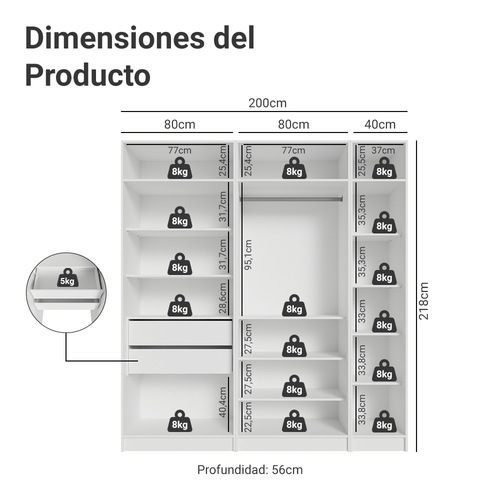 Clóset Modular 200 cm 5 Puertas 2 Cajones Blanco Neo Madesa