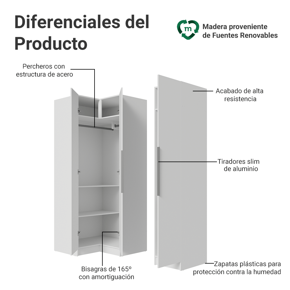 Clóset Modular Esquinero 230 cm 3 Puertas Blanco Neo Madesa