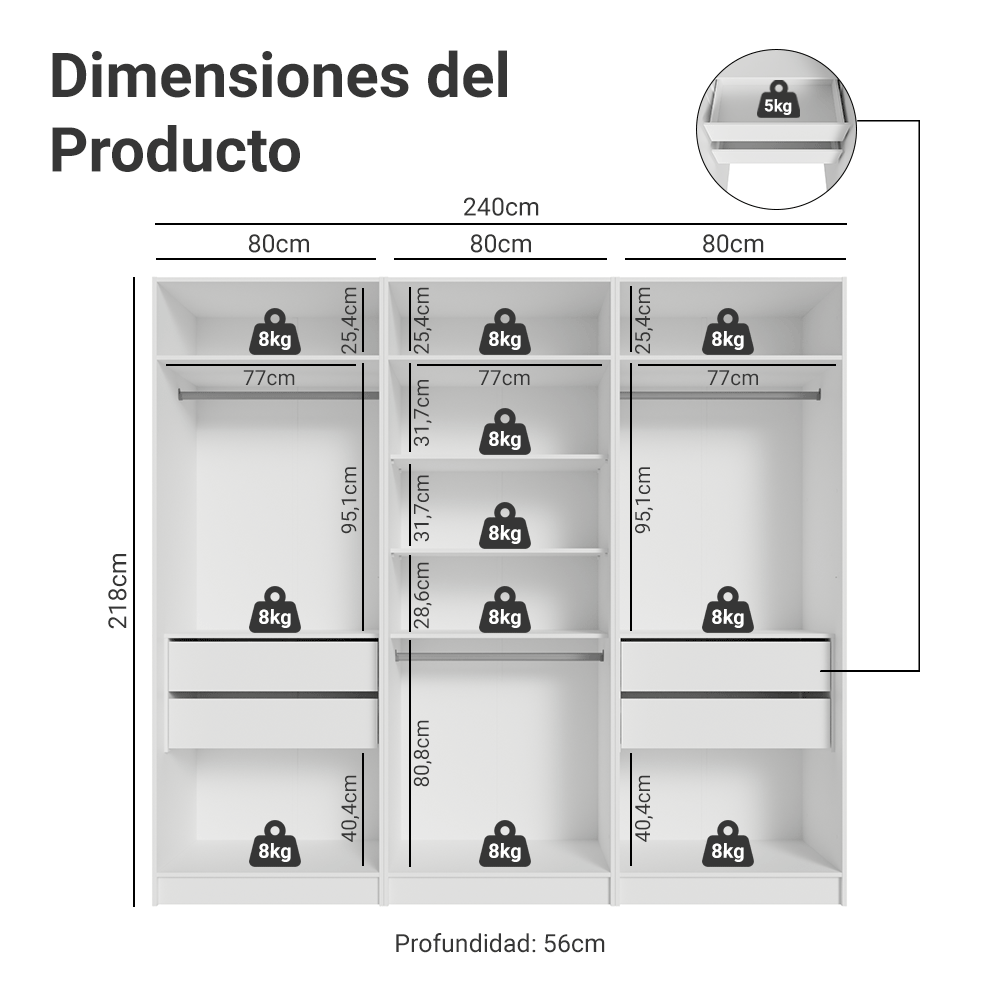 Clóset Modular 240 cm 6 Puertas 4 Cajones Blanco Neo Madesa