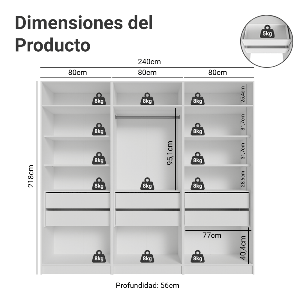 Clóset Modular 240 cm 6 Puertas 6 Cajones Blanco Neo Madesa
