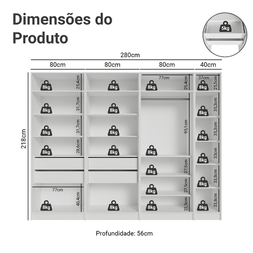 Clóset Modular 280 cm 7 Puertas 4 Cajones Blanco Neo Madesa