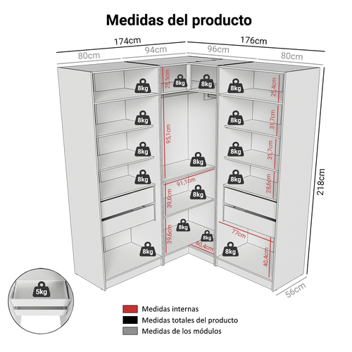 Clóset Modular Esquinero 350 cm 6 Puertas 4 Cajones Blanco Neo Madesa