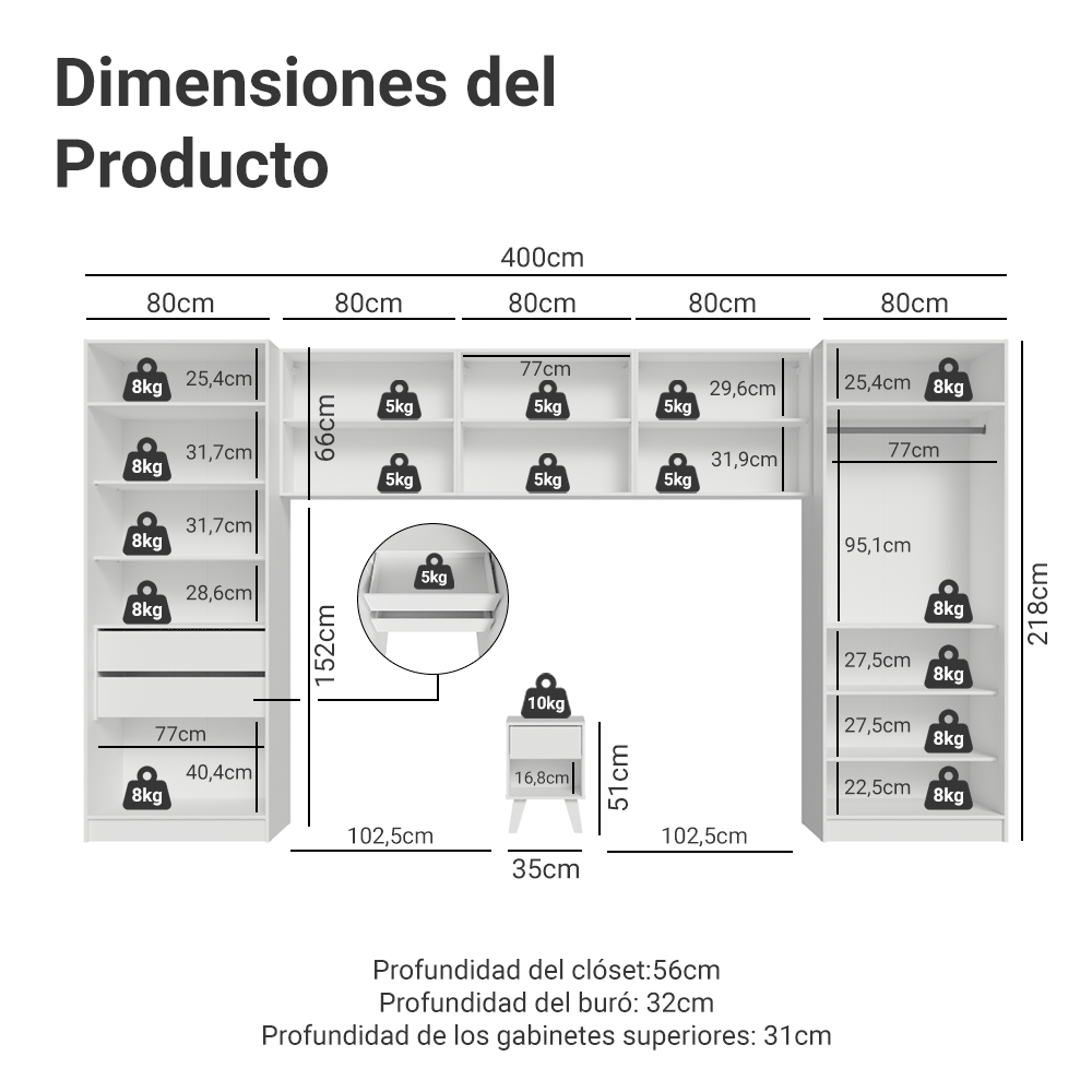 Clóset Infantil 400 cm 10 Puertas 3 Gabinetes Superiores y 1 Buró Blanco Neo Madesa