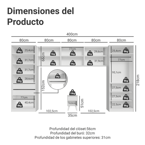 Clóset Infantil 400 cm 10 Puertas 3 Gabinetes Superiores y 1 Buró Blanco Neo Madesa