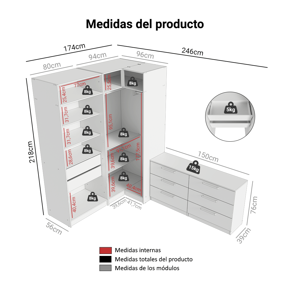 Kit Recámara 420 cm Clóset Modular y Cómoda Blanco Neo Madesa