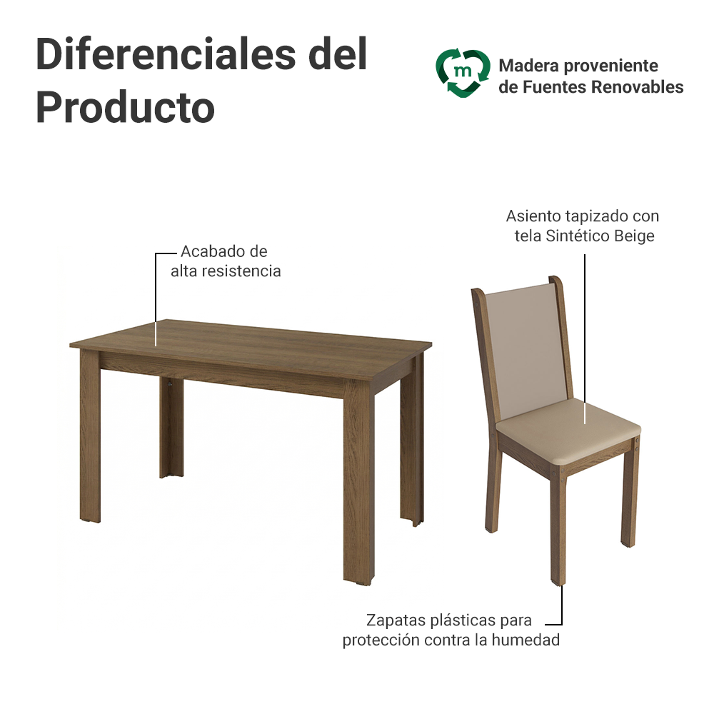 Juego de Comedor con Mesa de Madera y 4 Sillas Marrón/Crema con Tapizado en Tela Sintética Beige Madesa Bea