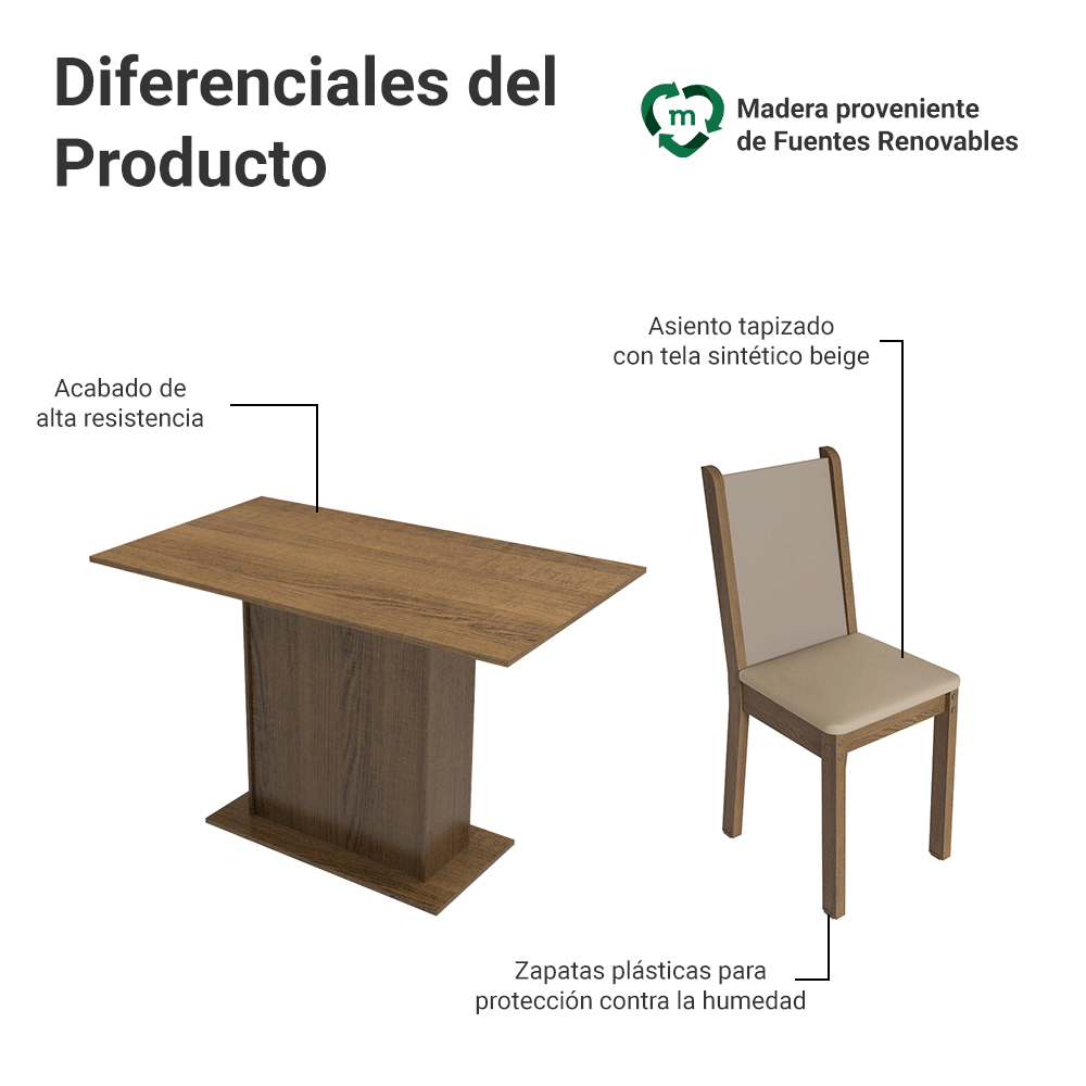 Juego de Comedor Madesa con Mesa de Madera y 4 Sillas Marrón/Crema con Tapizado en Tela Sintética Beige Talita