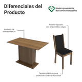 Juego de Comedor Madesa Mesa de Madera + 4 Sillas Color Marrón/Negro Tapizadas en Tela Sintética Negra Talita