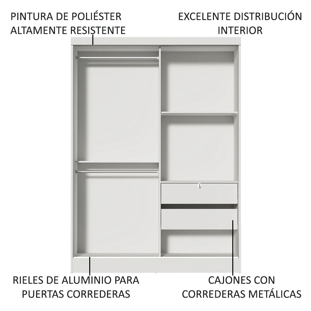 Clóset Infantil Nick 2 Puertas Corredizas con Espejo Blanco