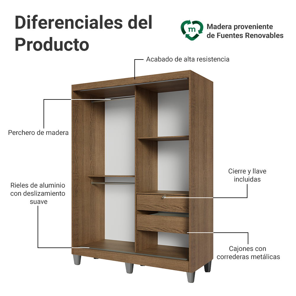 Clóset Soltero Luke 2 Puertas Corredizas 1 con Espejo y Pies - Marron