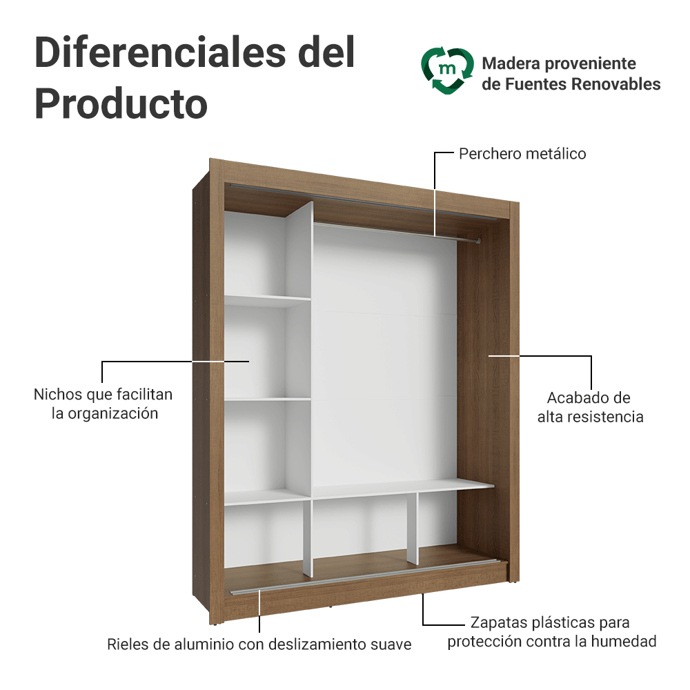 Clóset Matrimonial Monaco 3 Puertas Corredizas 2 con Espejos Marrón/Negro