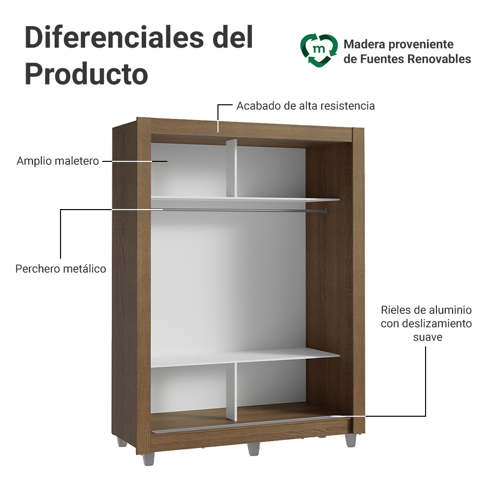 Clóset Soltero 2 Puertas Corredizas con Patas Marrón Denver